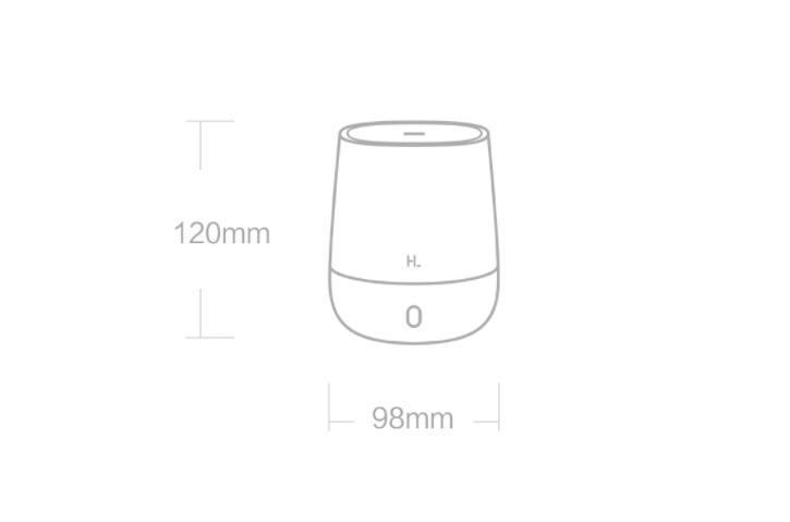 Automatic Fragrance Dispenser (mini)